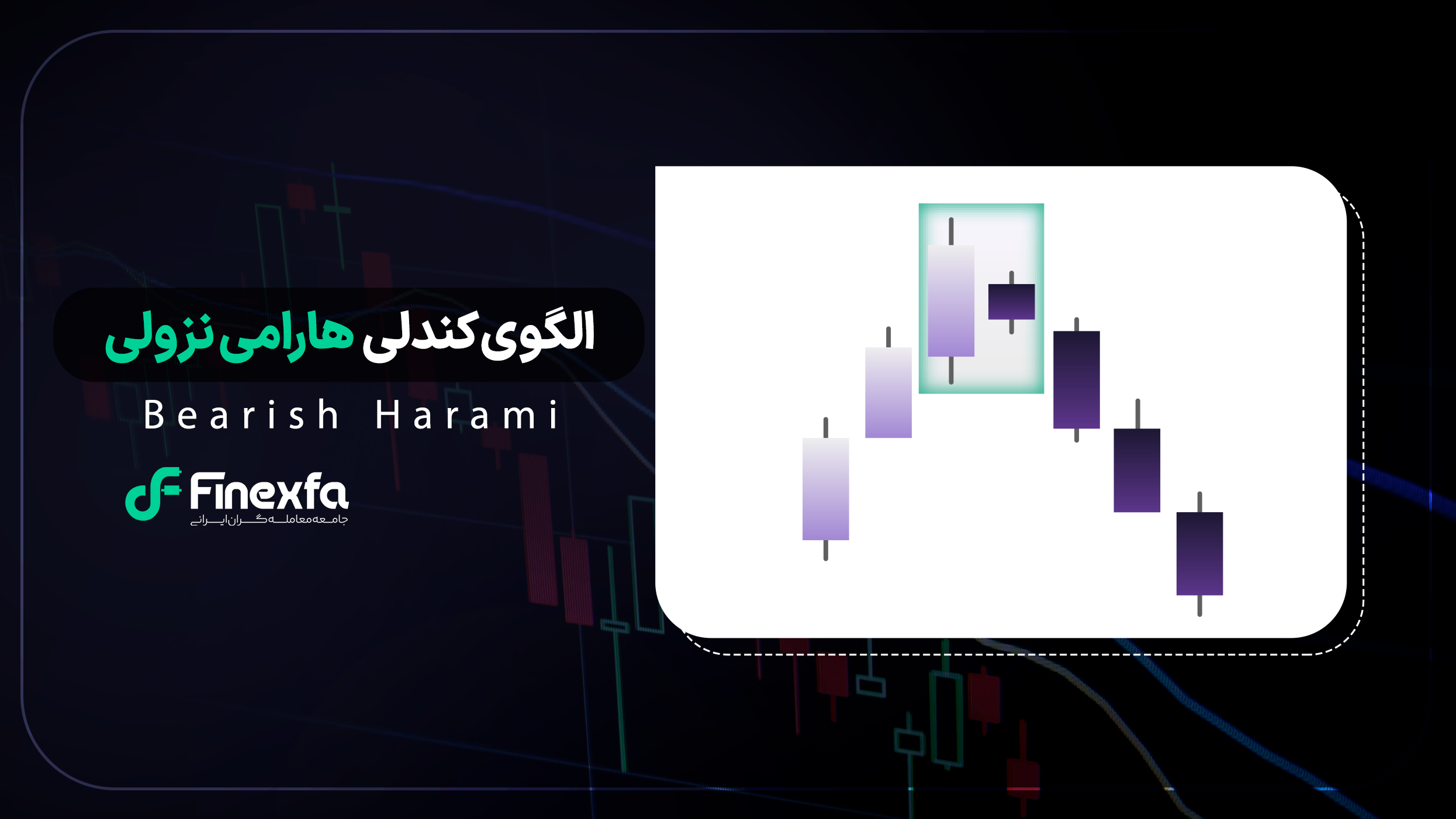 الگوی هارامی نزولی (Bearish Harami Pattern) / راهنمای کامل ترید