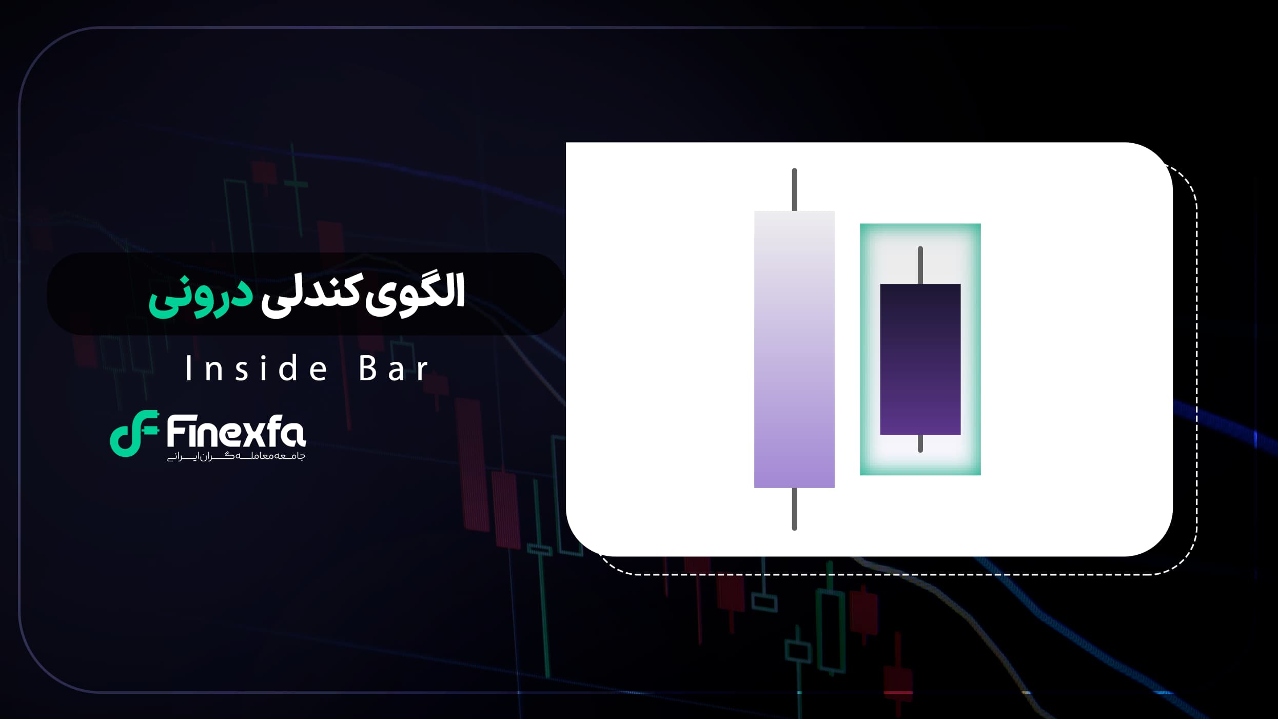 الگوی کندل درونی (Inside Bar) / راهنمای کامل ترید