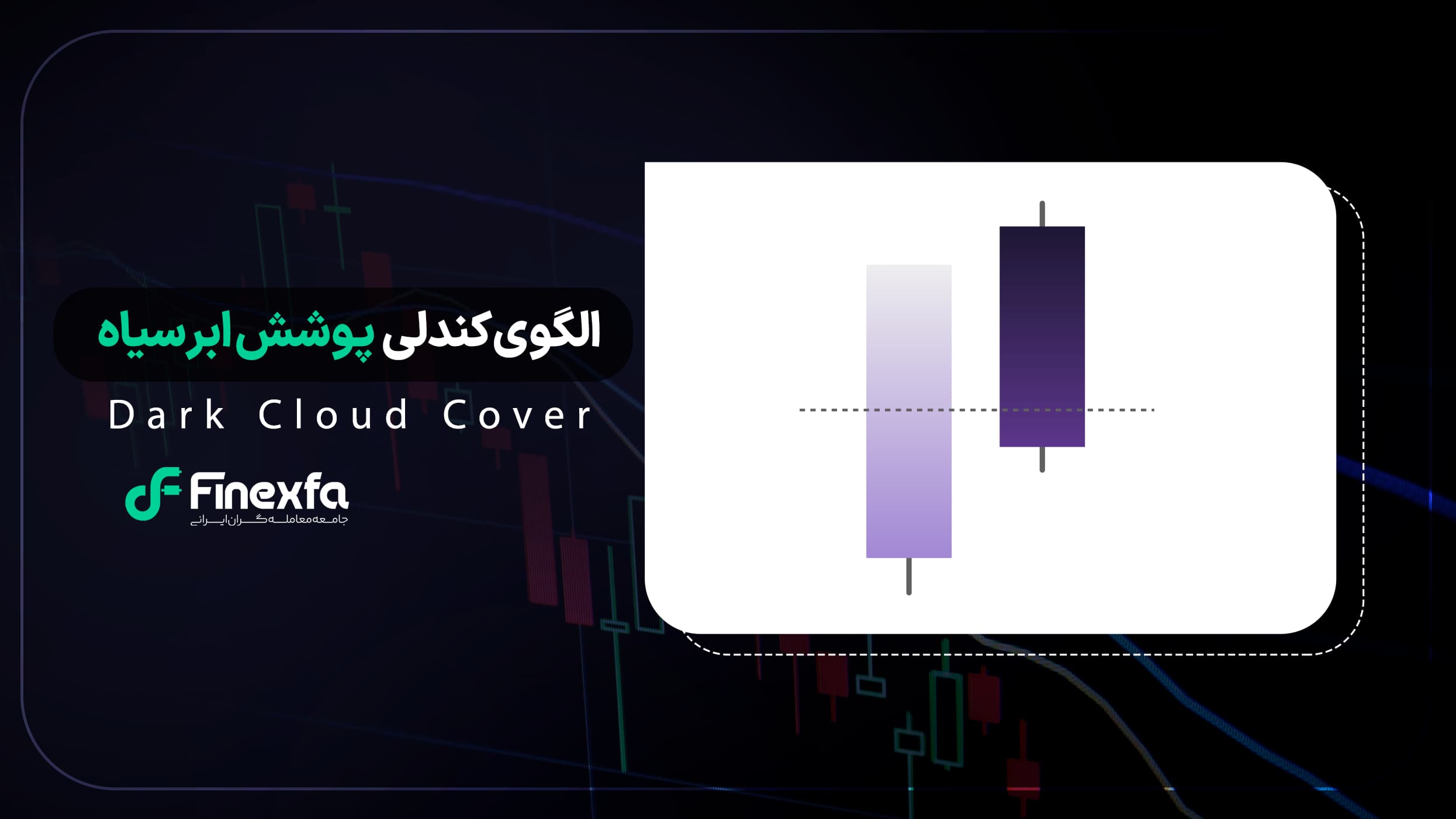 الگوی پوشش ابر سیاه (Dark Cloud Cover) / راهنمای کامل ترید