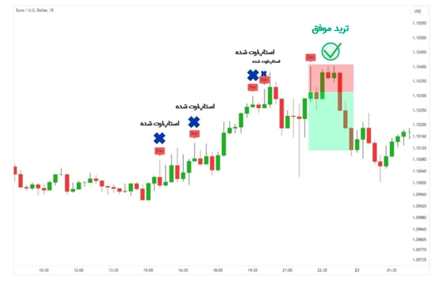 ستاره‌ی دنباله‌دار